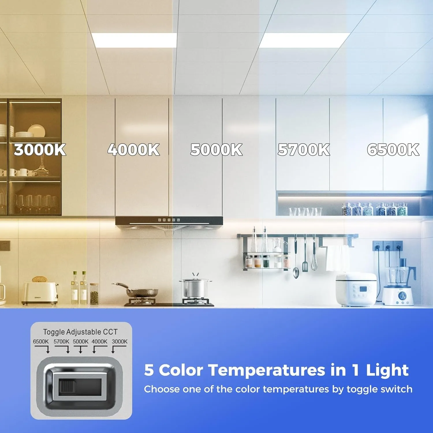 AIKVSXER 24 Pack 2x2 LED Flat Panel Light, Bright 6500LM Kitchen Laundry Flush Mount Ceiling Light Fixtures,Dimmable,Switchable 5CCT 3000K/4000K/5000K/5700K/6500K, 5 Wattages 30W/35W/40W/45W/50W