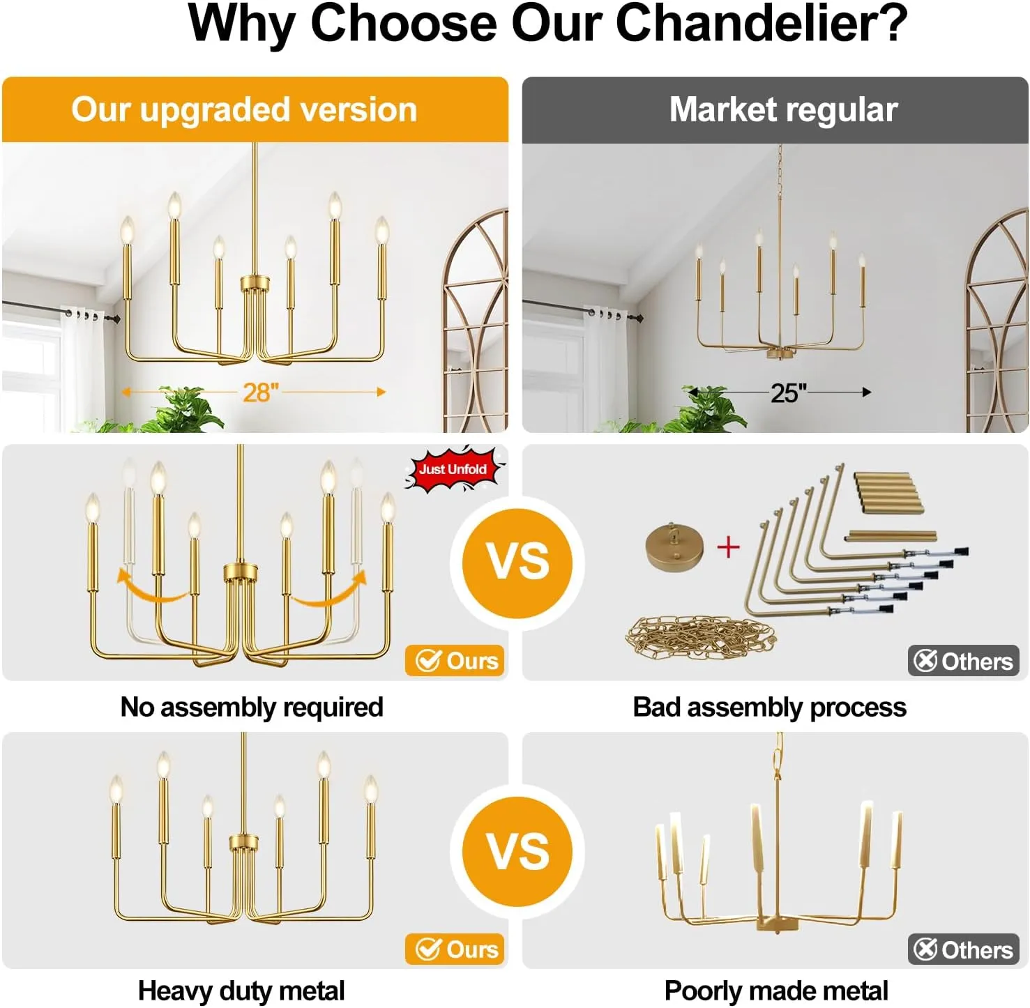 Brass Gold Chandelier, 6-Light Chandelier Light Fixture Farmhouse Chandeliers for Dining Room, Vintage Candle Pendant Light Fixtures Chandelier for Bedroom, Kitchen, Foyer, Entryway and Living Room