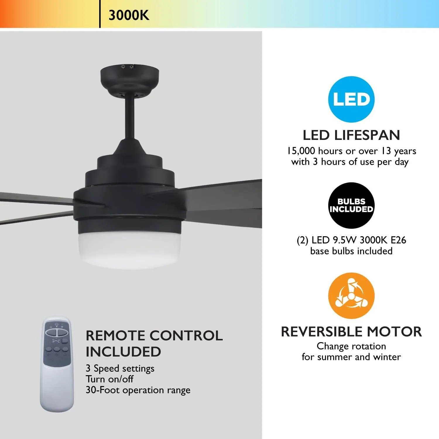 Cali 52-Inch Ceiling Fan with LED Light Kit, 4-Blade, Matte Black Finish, Remote Control – Design House, 157354-BLK