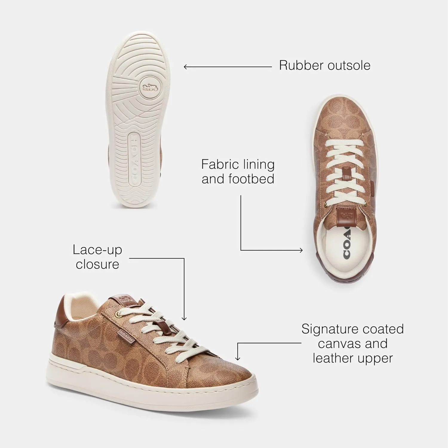 Coach Women's Lowline Coated Canvas