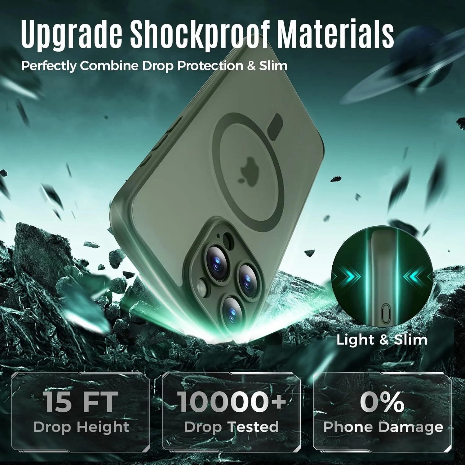 Designed for iPhone 16 Pro Case, Compatible with MagSafe, with Privacy Screen Protectors X2, [Camera Protection] [15FT Military Drop Protection] Shockproof Phone Case, 2024, Alpine Green