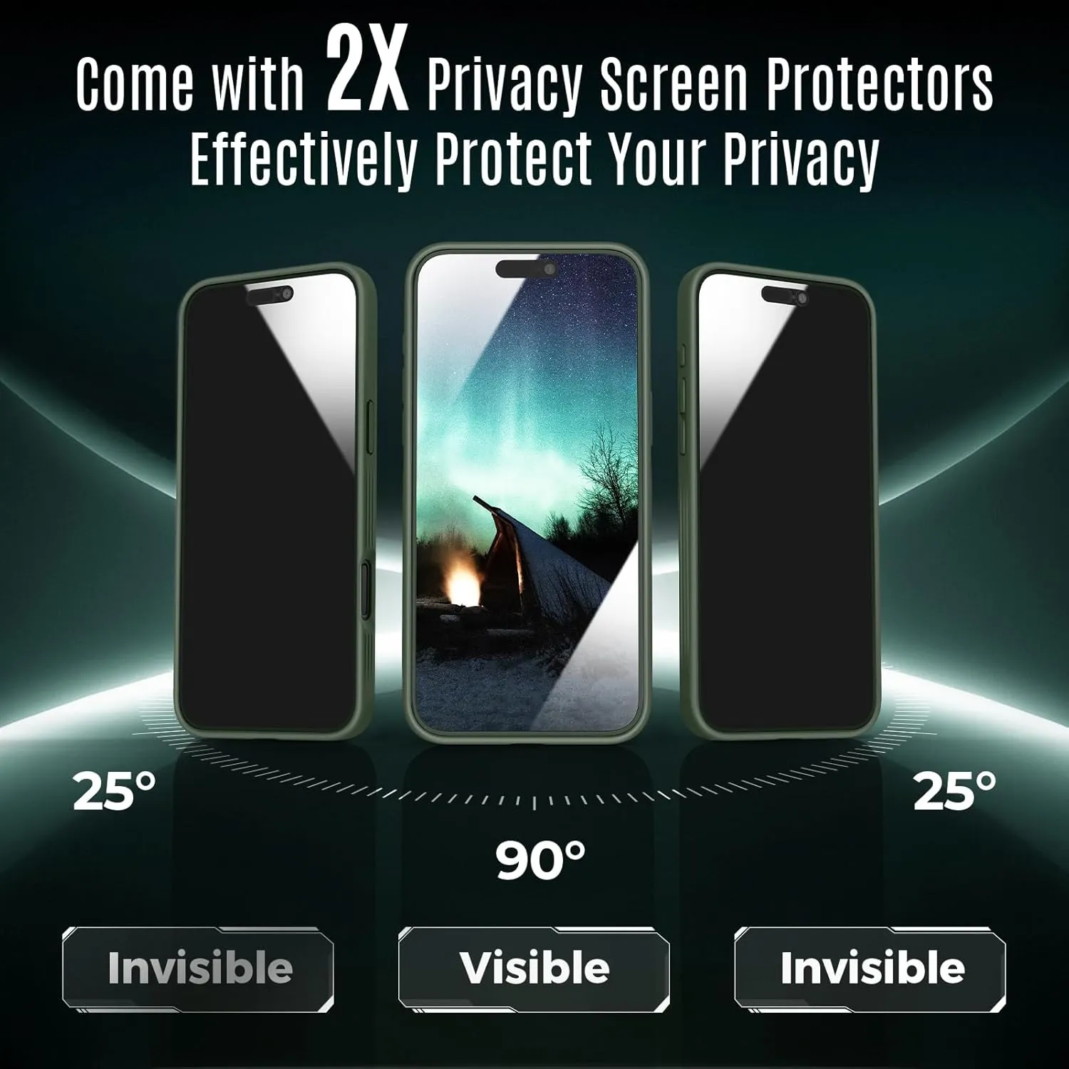 Designed for iPhone 16 Pro Case, Compatible with MagSafe, with Privacy Screen Protectors X2, [Camera Protection] [15FT Military Drop Protection] Shockproof Phone Case, 2024, Alpine Green