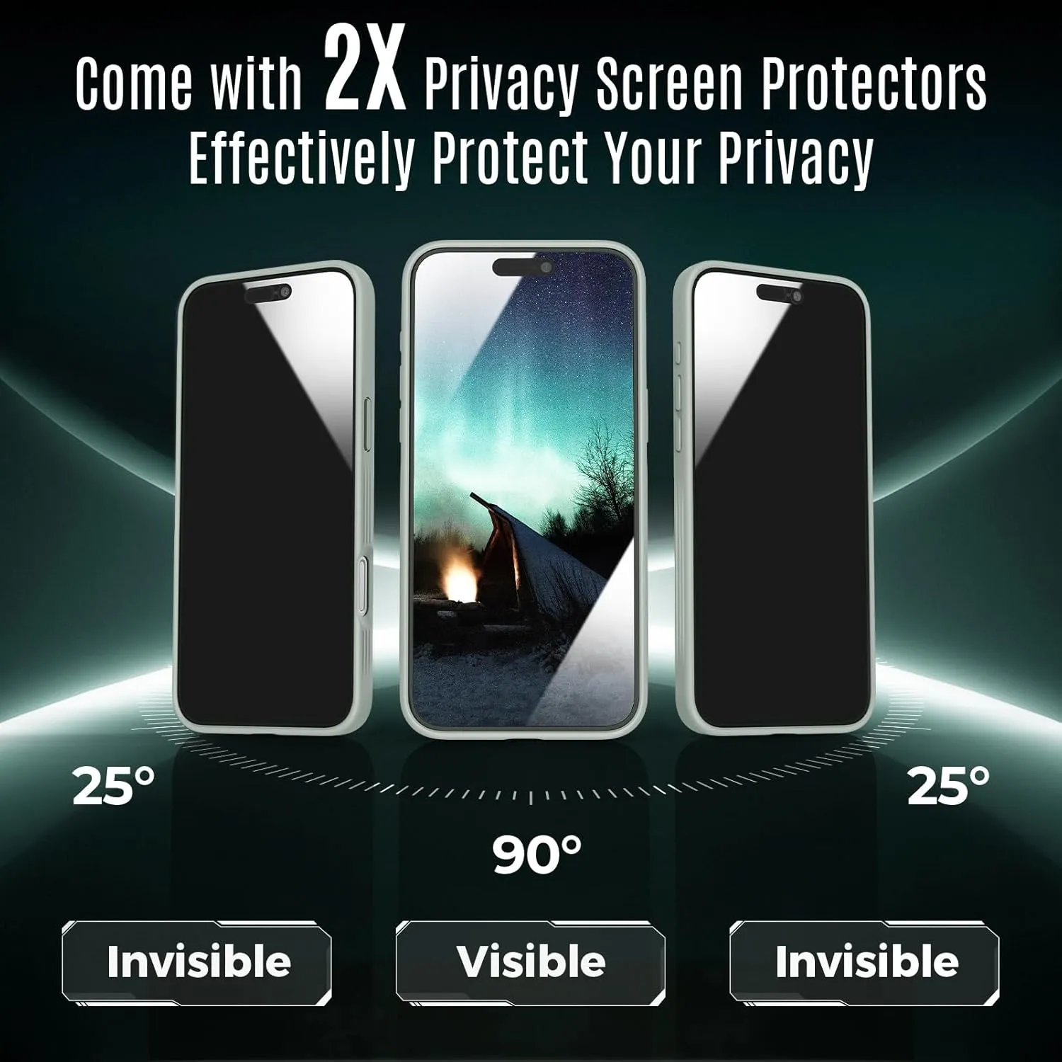 Designed for iPhone 16 Pro Max Case, Compatible with MagSafe, with Privacy Screen Protectors X2, [Camera Protection] [15FT Military Drop Protection] Shockproof Phone Case, 2024, Calke Green