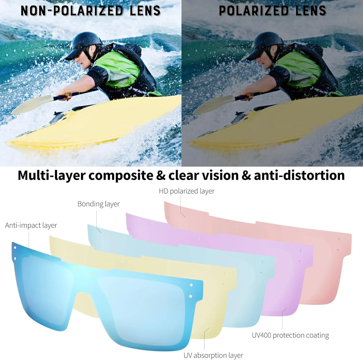 FEISEDY Men Sunglasses Polarized Oversized Square Flat Top Cycling Running Fishing Golf Hiking Sports B2990