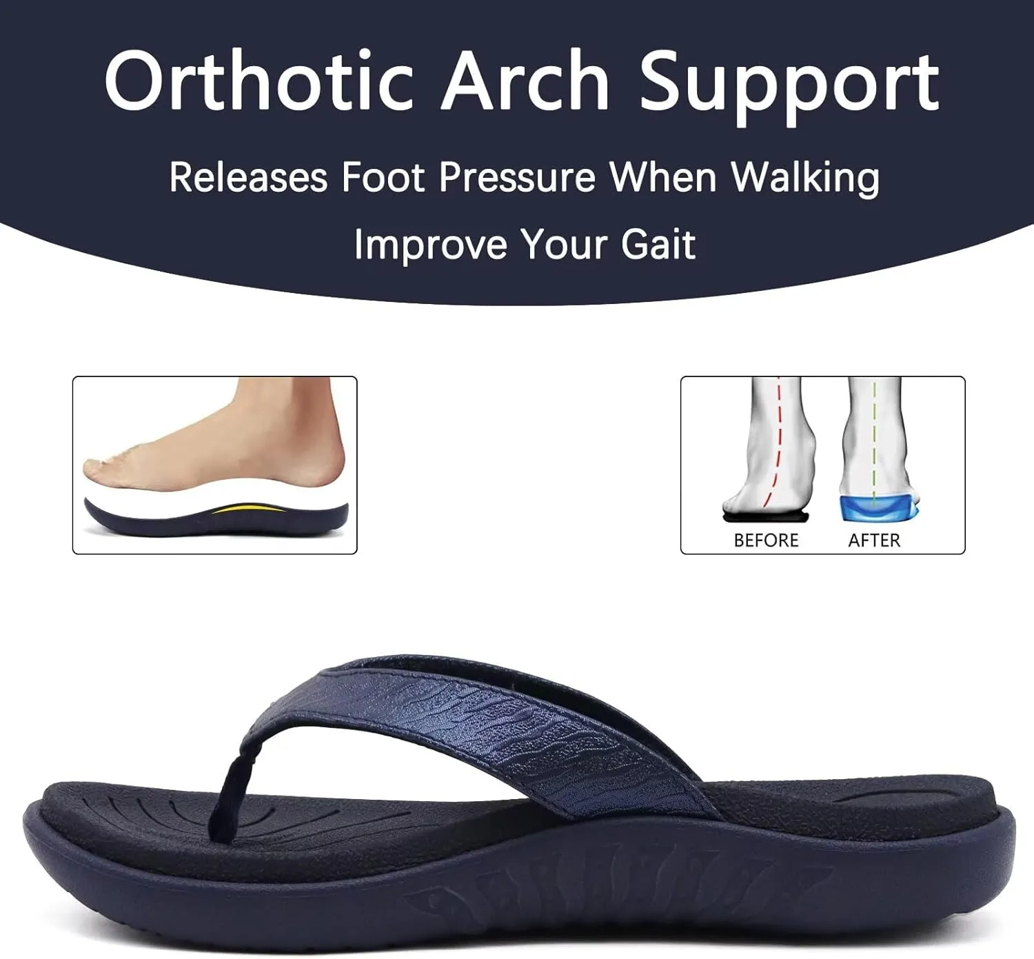 jiajiale Womens Fashion Orthotic Flip Flops Ladies Slip On Lightweight Comfortable Thick Cushion Yoga Mat Thong Sandals With Plantar Fasciitis Arch Support