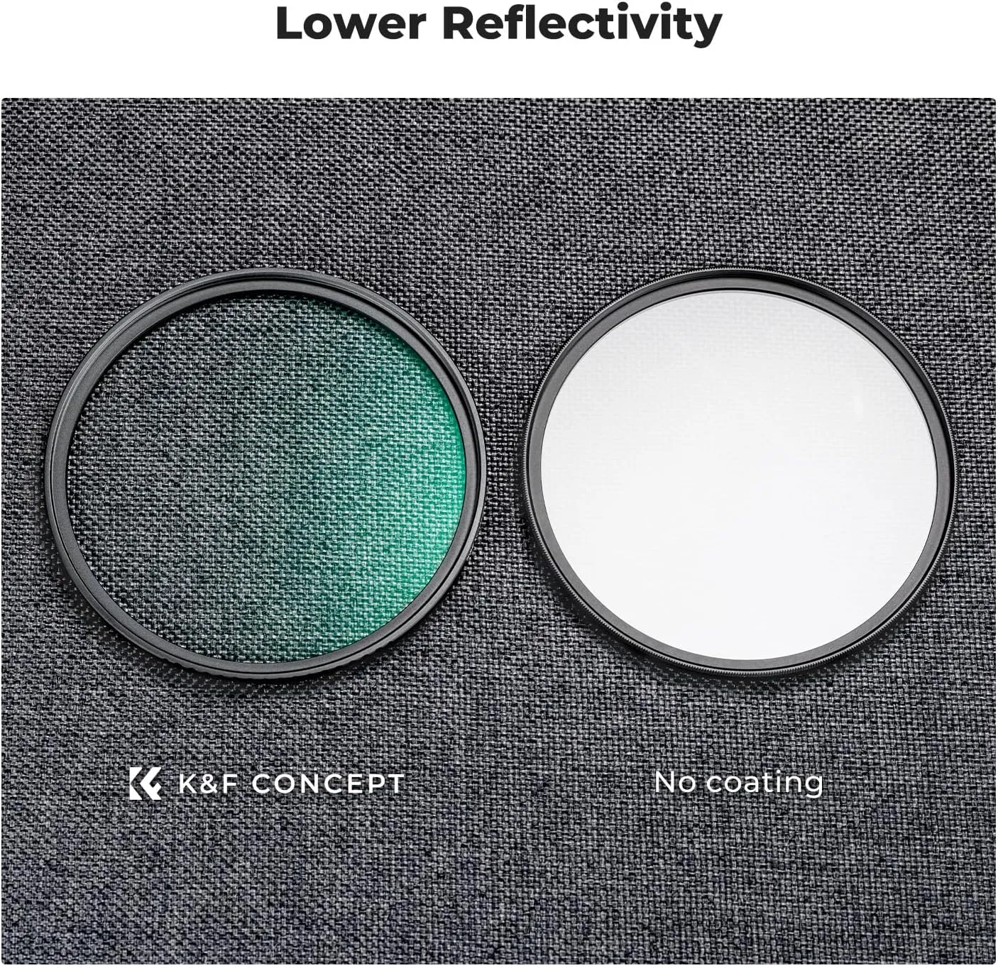 K&F Concept 67mm Black Diffusion 1/4 Filter Mist Cinematic Effect Filter with 18 Multi-Layer Coatings for Video/Vlog/Portrait Photography (K-Series)