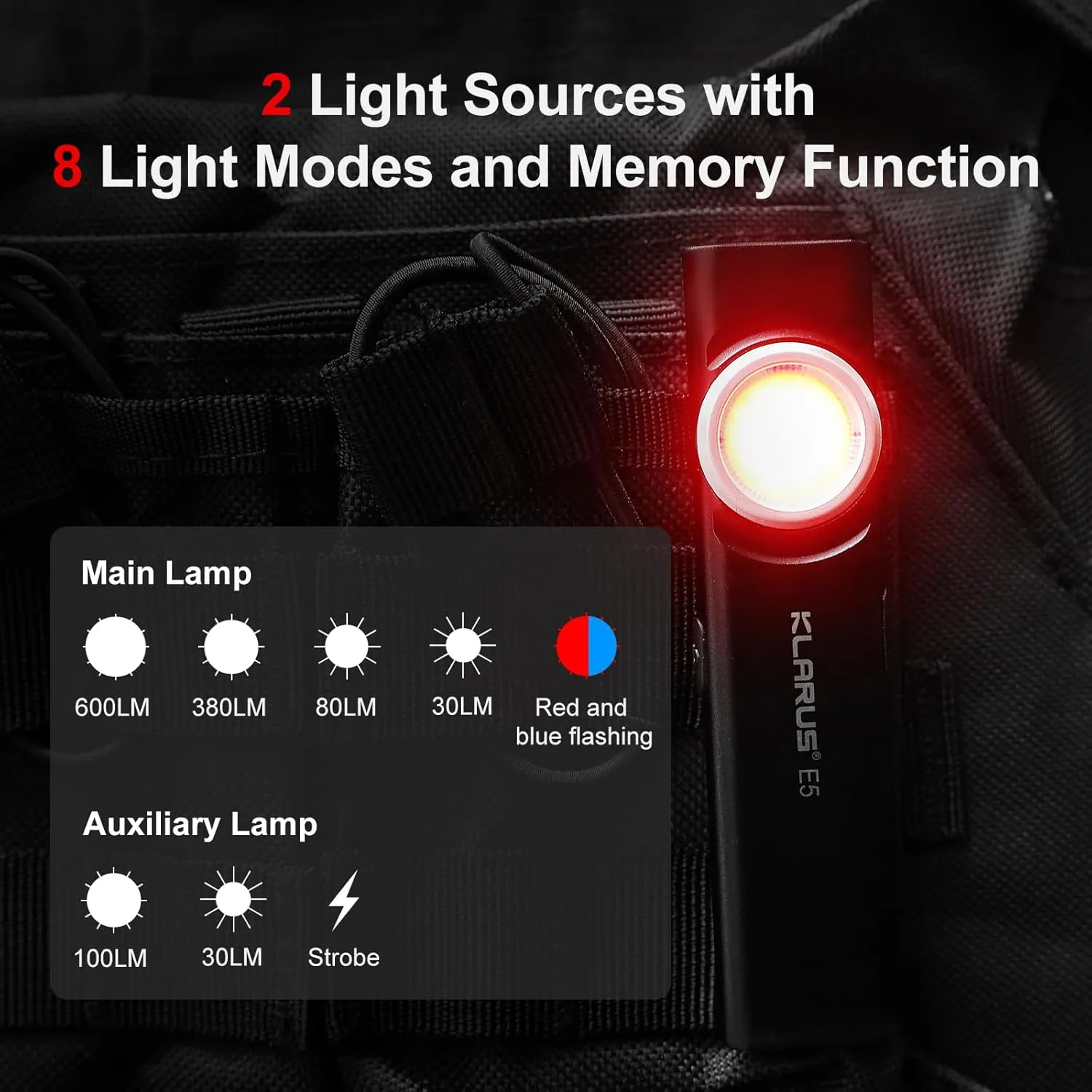 klarus E5 Pocket Flashlight, Rechargeable EDC Flashlight, Super Slim 4.2x1x0.3inch, 600 Lumens, USB-C Port, IPX4, Dual Light Source with Magnetic Base, Hat & Clothes Clip - Black