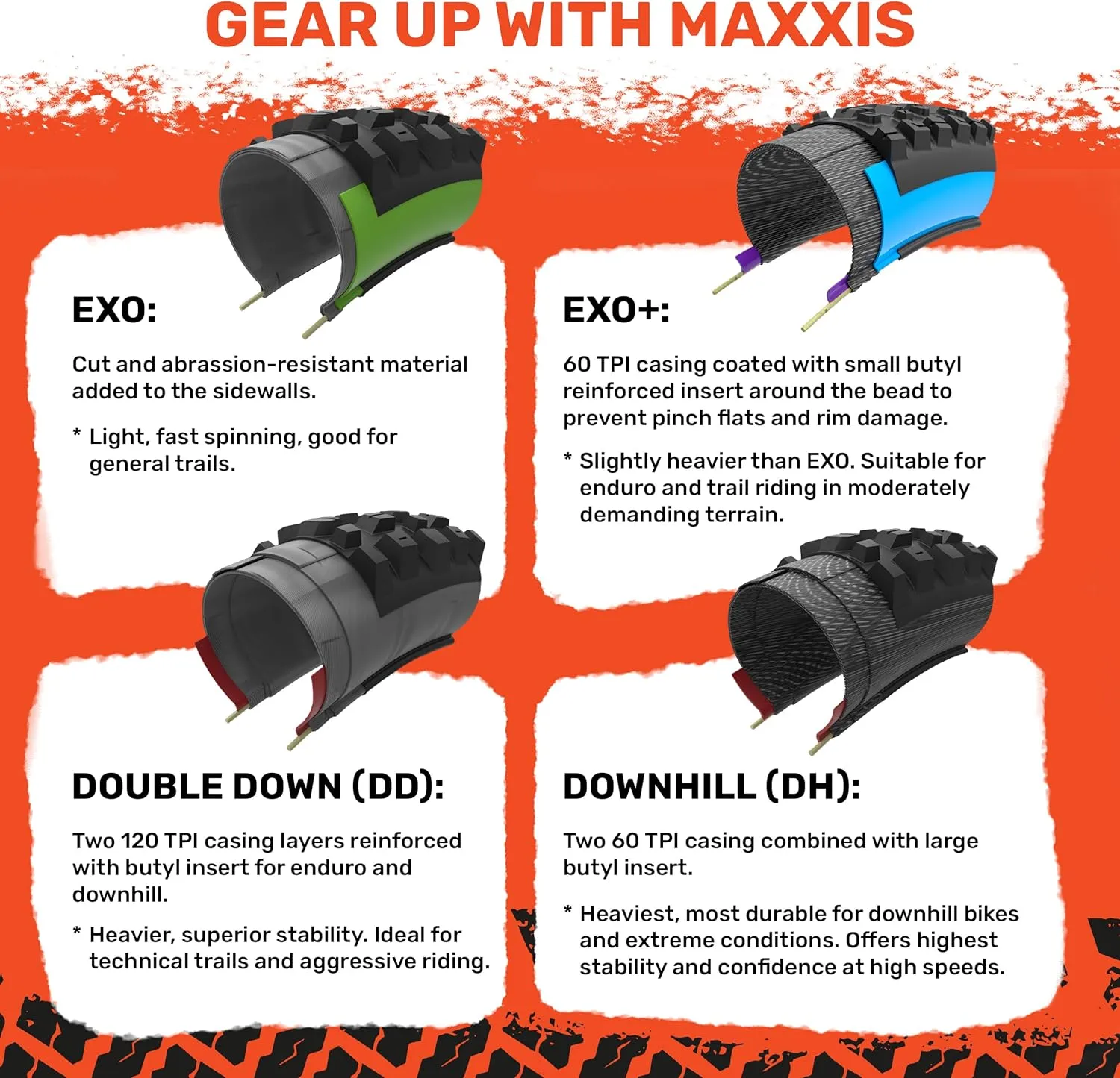 MAXXIS Assegai Mountain Bike Tire - 27.5" & 29" - Bundle with Cycle Crew Tire Lever
