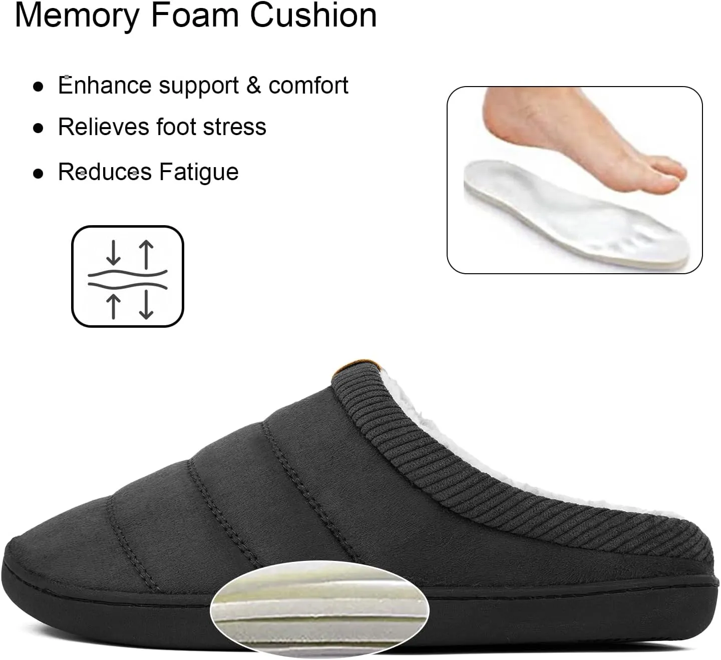 Men's Warm Memory Foam Slippers Suede Plush Shearling Lined Slip on Indoor Outdoor Clog House Shoes