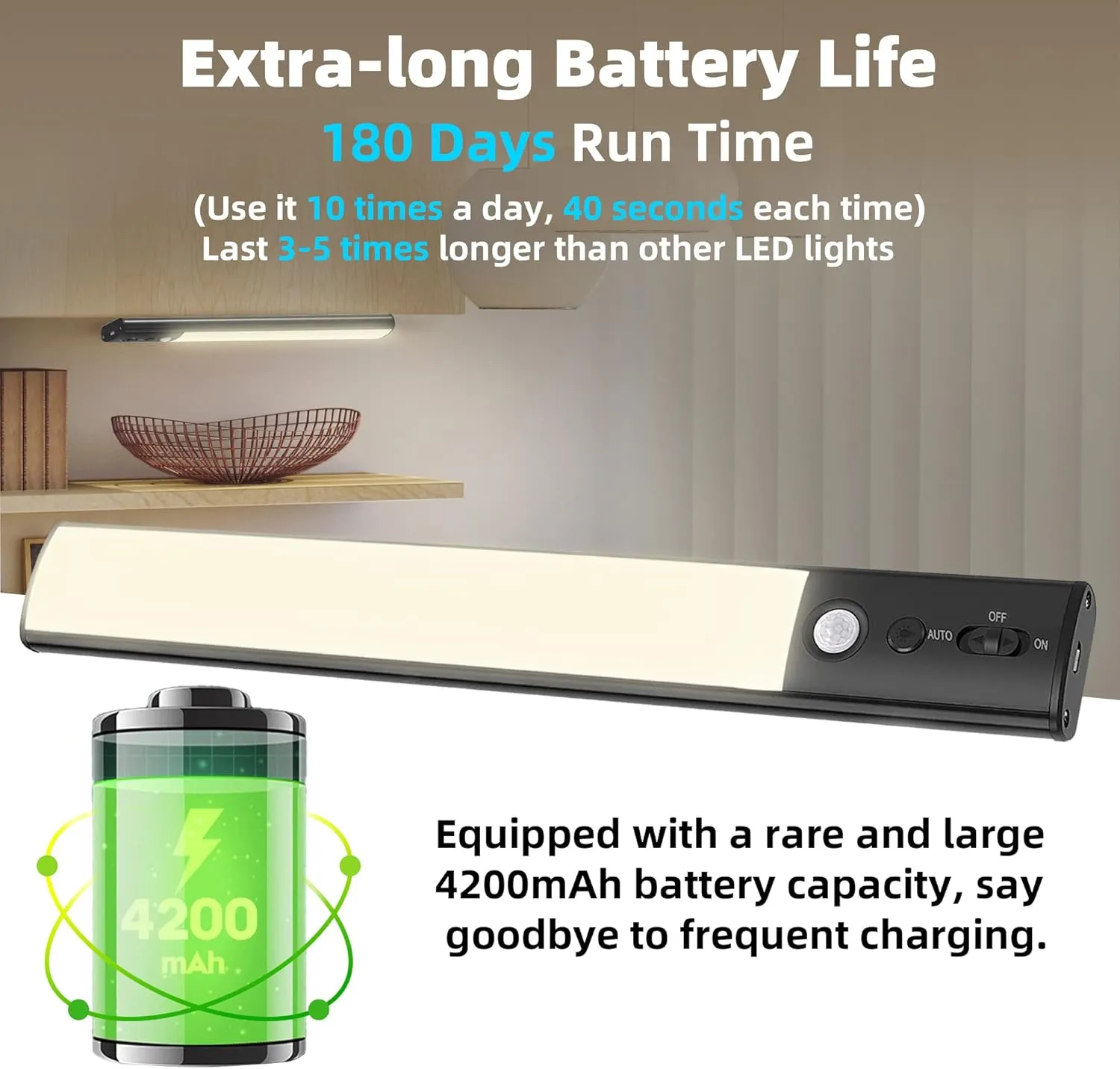 Motion Sensor Cabinet Light 2 Pack- 4200 mAh Battery Operated Rechargeable Closet Lights - Extra-Bright Under Cabinet Lights - Wireless Indoor LED Light Strip - Motion Activated Lighting
