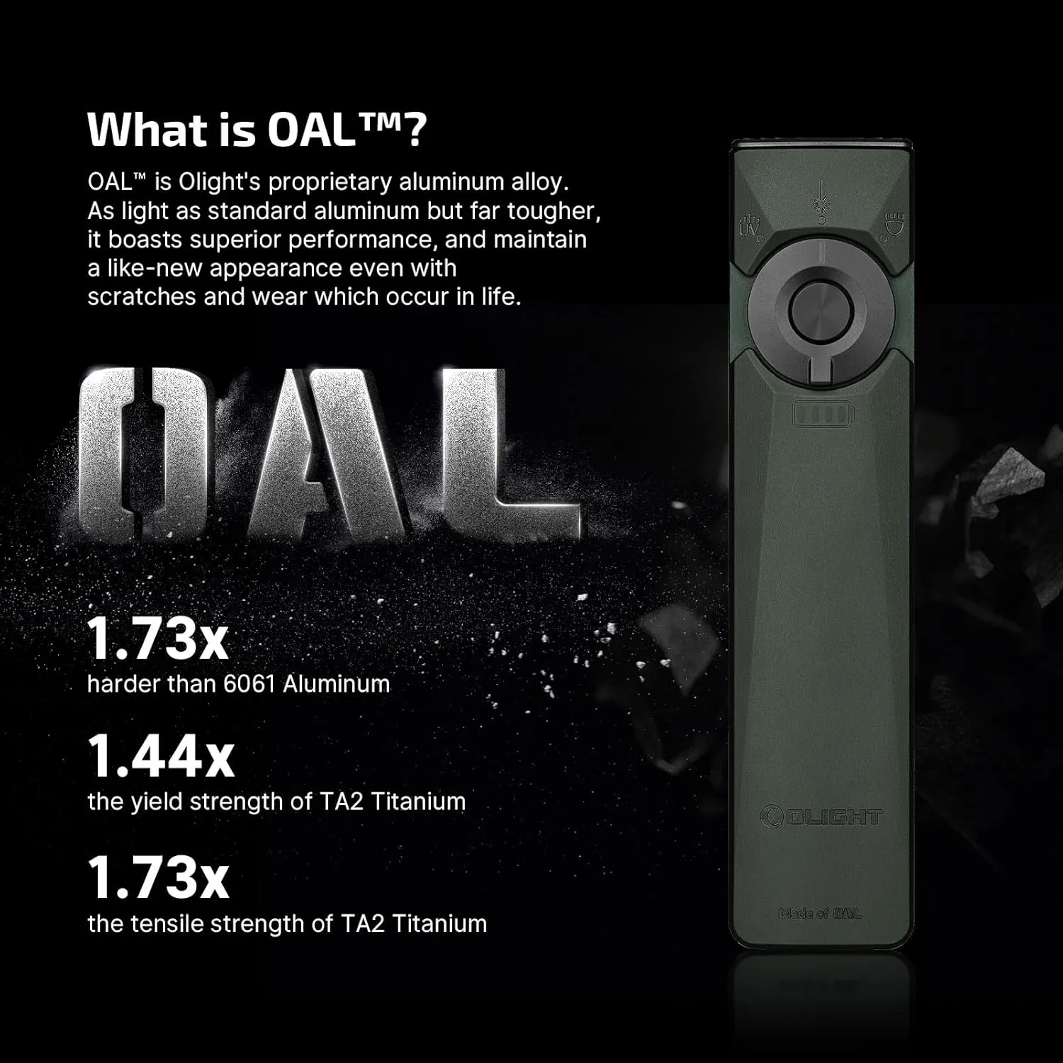 OLIGHT Arkfeld Ultra 1400 Lumens EDC Flat Flashlight, Rechargeable Pocket Light with White LED, UV, and Green Beam (Olive Grey)