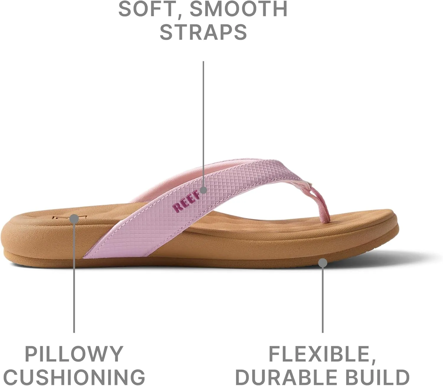 REEF Cushion Melody Women's Flip Flop, Soft and Supportive Cushion Footbed
