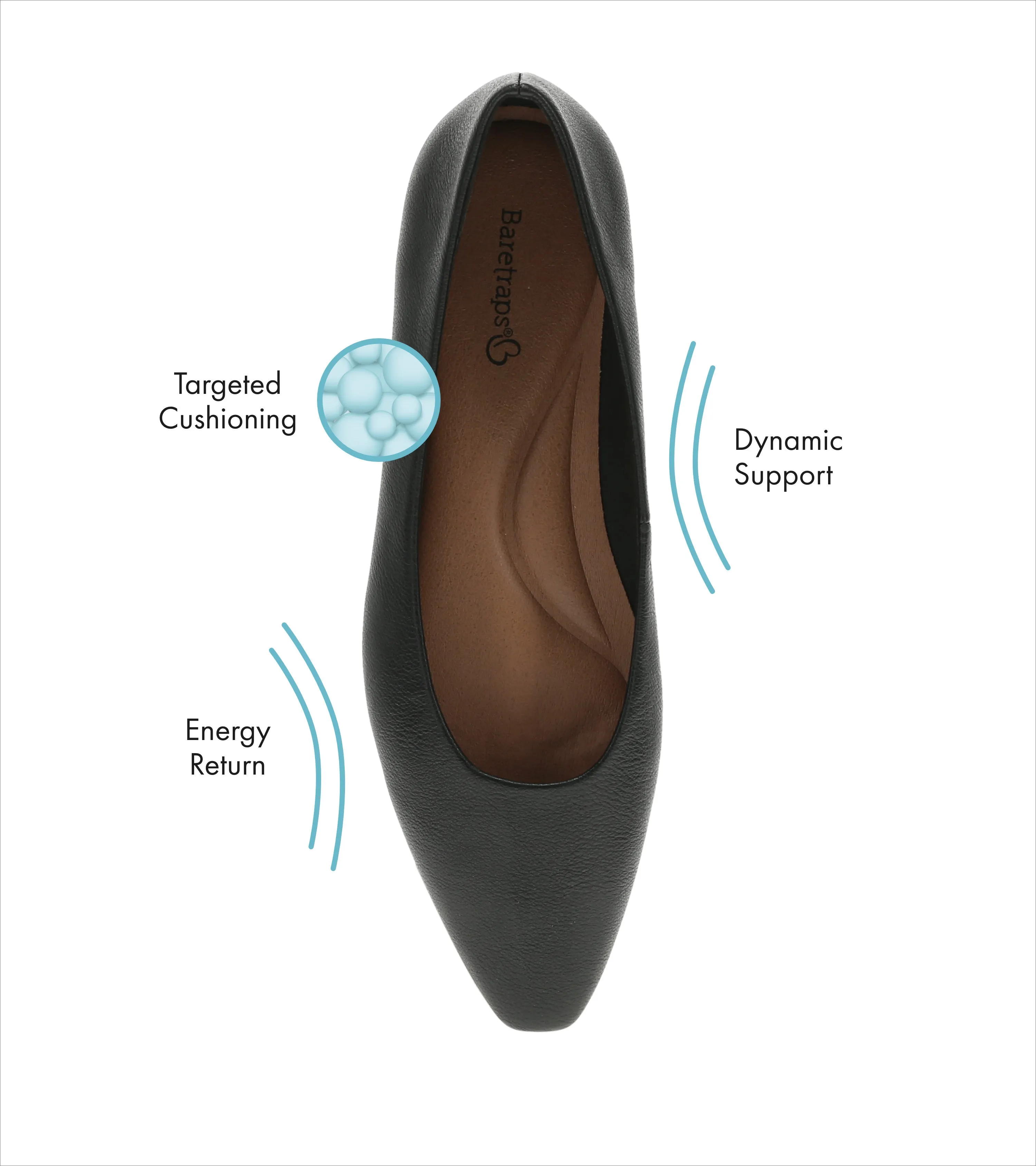 Rhonda Casual Flat