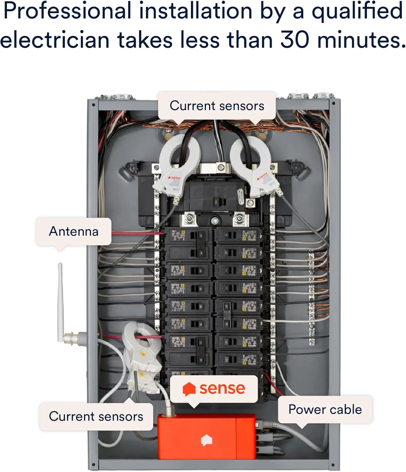 Sense Energy Monitor with Solar – Track Electricity Usage and Solar Production in Real Time Meets Rigorous ETL/Intertek Safety Standards