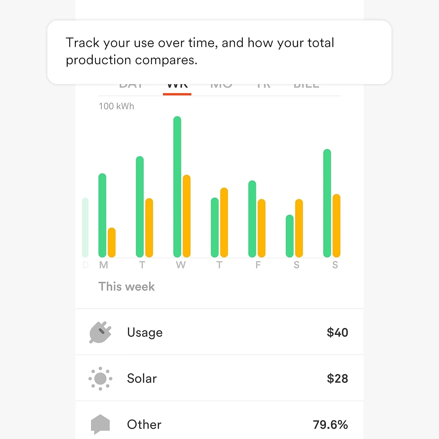 Sense Energy Monitor with Solar – Track Electricity Usage and Solar Production in Real Time Meets Rigorous ETL/Intertek Safety Standards
