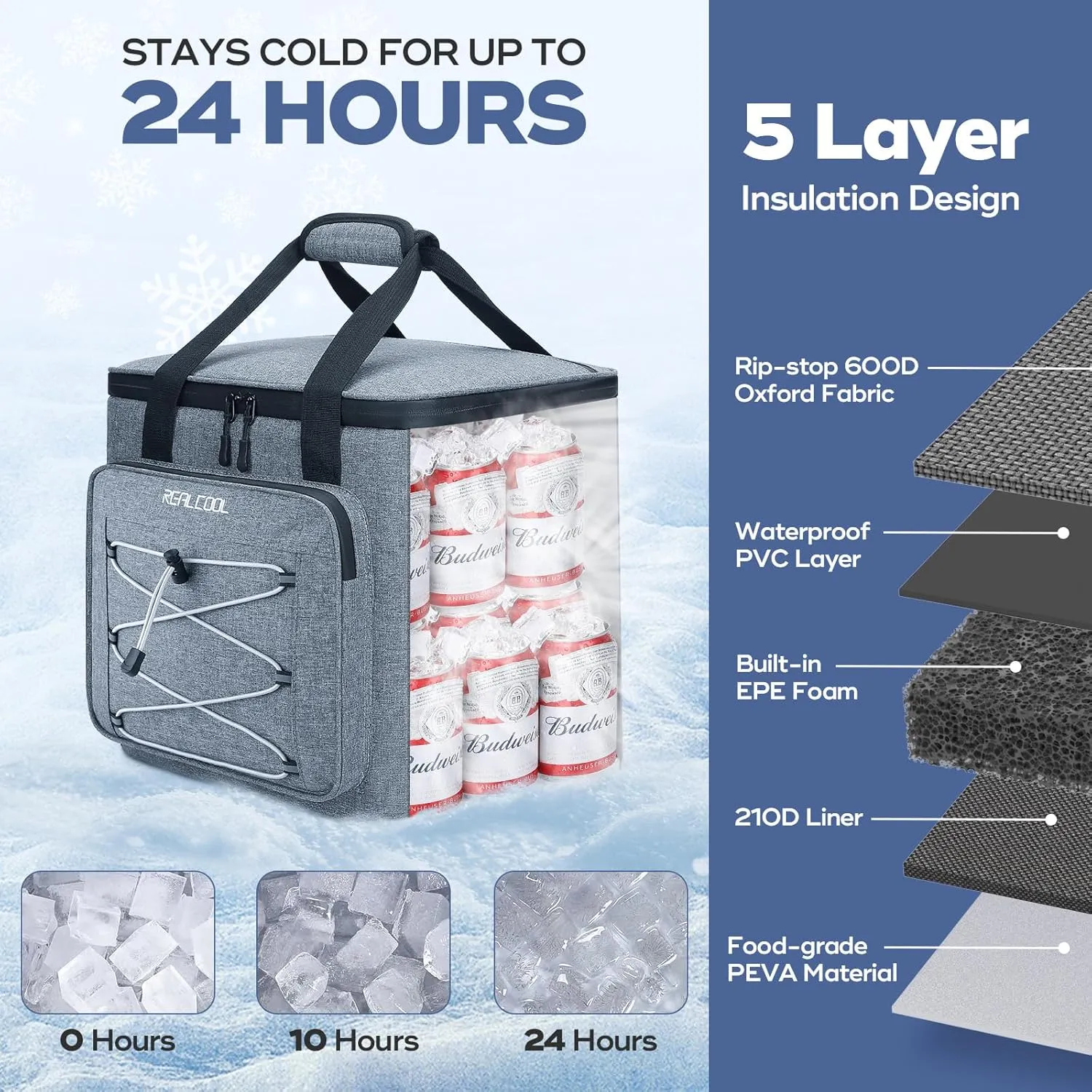 Soft Cooler Bag 35/45Can, Collapsible Cooler Insulated Leak Proof, Large Lunch Box for Men Women, Soft-Sided Cooler for Picnic, Grocery, Beach, Camping, Travel
