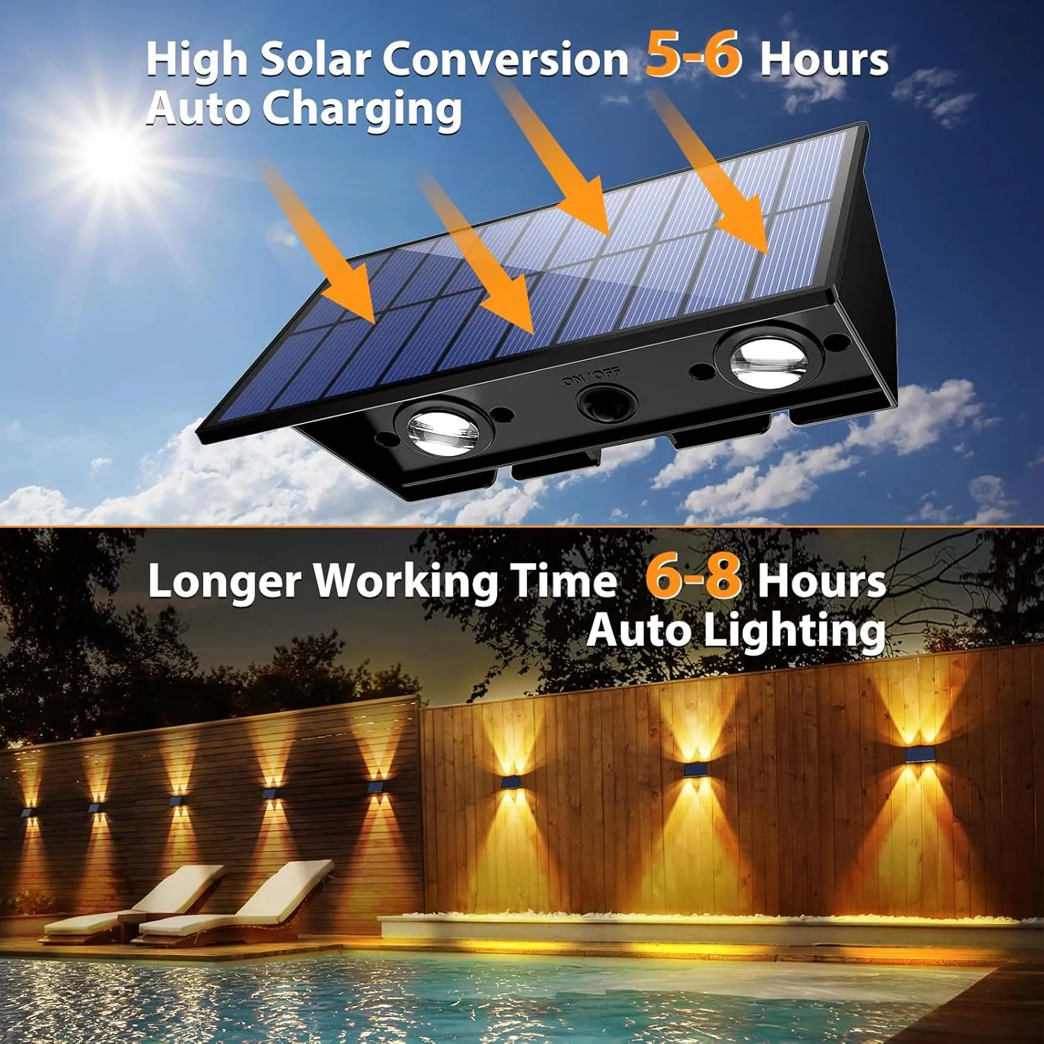 Solar Fence Lights,8 Pack Solar Lights Outdoor Warm White/Red/Blue/Green Up & Down Waterproof 100 Lumens Dusk to Dawn for Wall/Backyard/Pool/Railing/Patio/Porch/Step