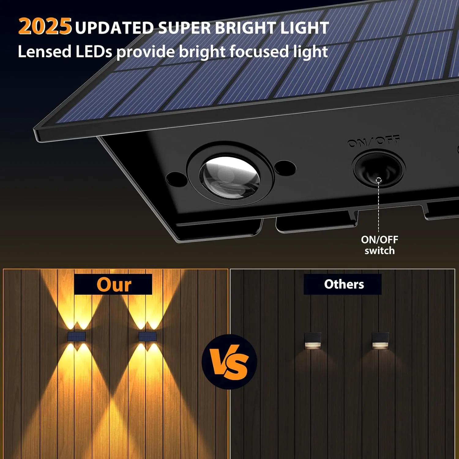 Solar Fence Lights,8 Pack Solar Lights Outdoor Warm White/Red/Blue/Green Up & Down Waterproof 100 Lumens Dusk to Dawn for Wall/Backyard/Pool/Railing/Patio/Porch/Step