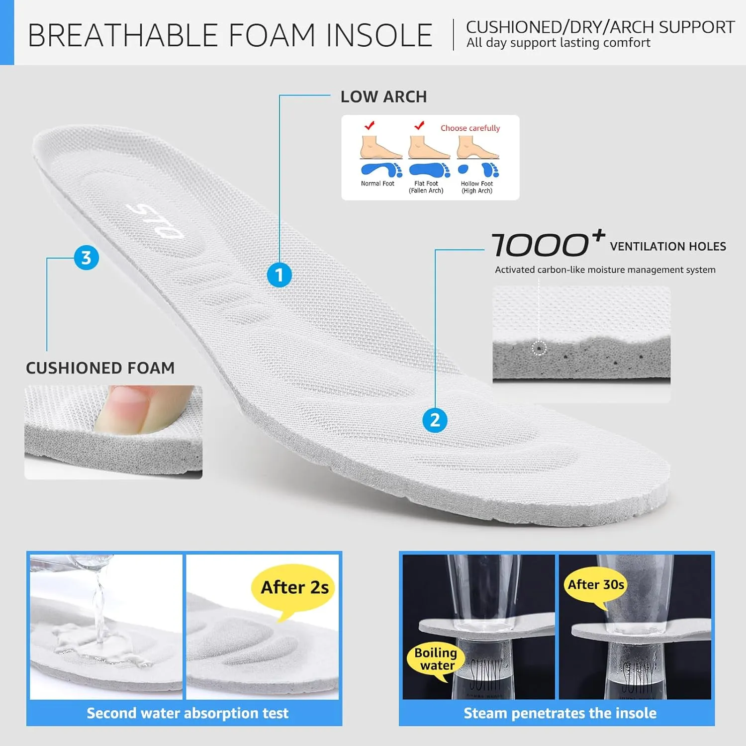 STQ Slip On Sneakers for Women Lightweight Walking Shoes Comfortable Breathable Mesh with Arch Suuport