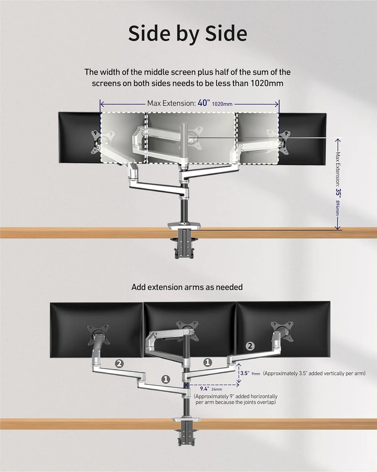 Triple Monitor Mount, Holds Screens up to 40 Inches and 25 lbs, Fully Adjustable 3 Monitor Desk Mount with C-Clamp and Grommet Base, Aluminum, Silver