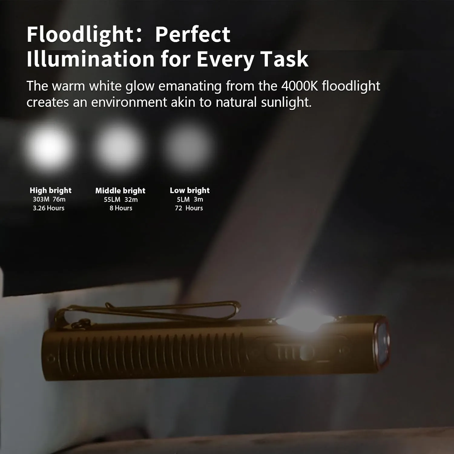 TrustFire Mini X3 Rechargeable EDC Flashlight with White Light, Flood Light, UV and Green Beam, 1050 Lumens Portable Flat Flashlights, Fourfold Light Sources Pocket Lights for Emergency (Gold)