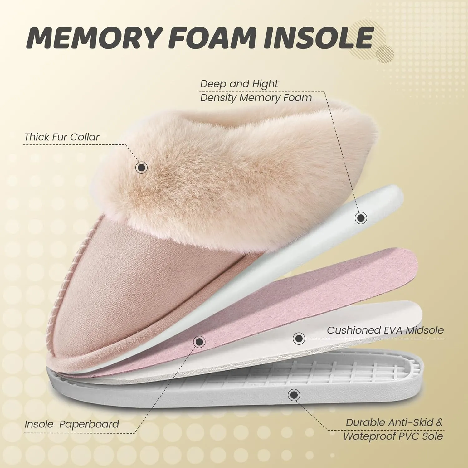 Women's House Slippers Memory Foam Fluffy Soft Slippers, Slip on Winter Warm Shoes for Women