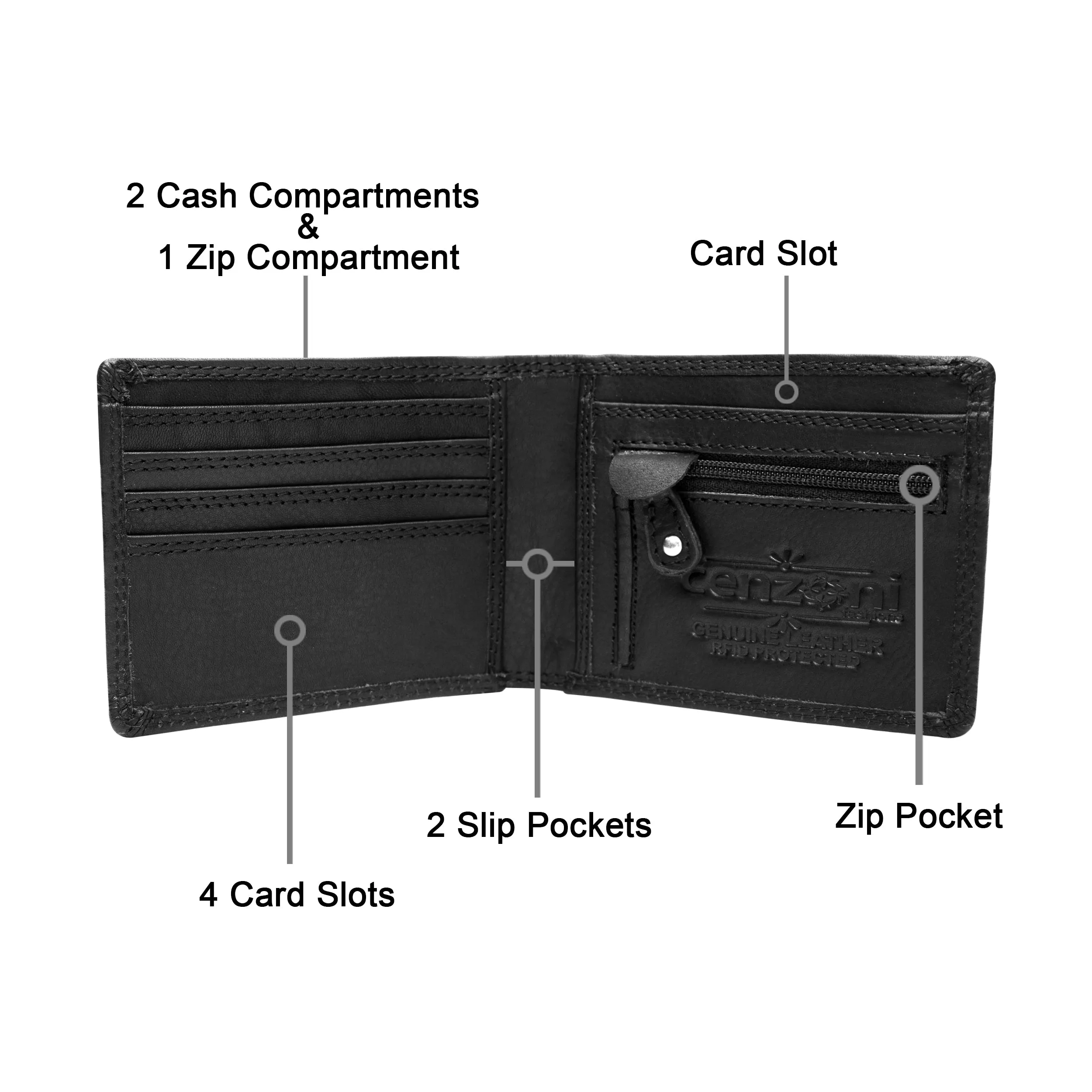 ZOP2021 ~ Men's Wallet