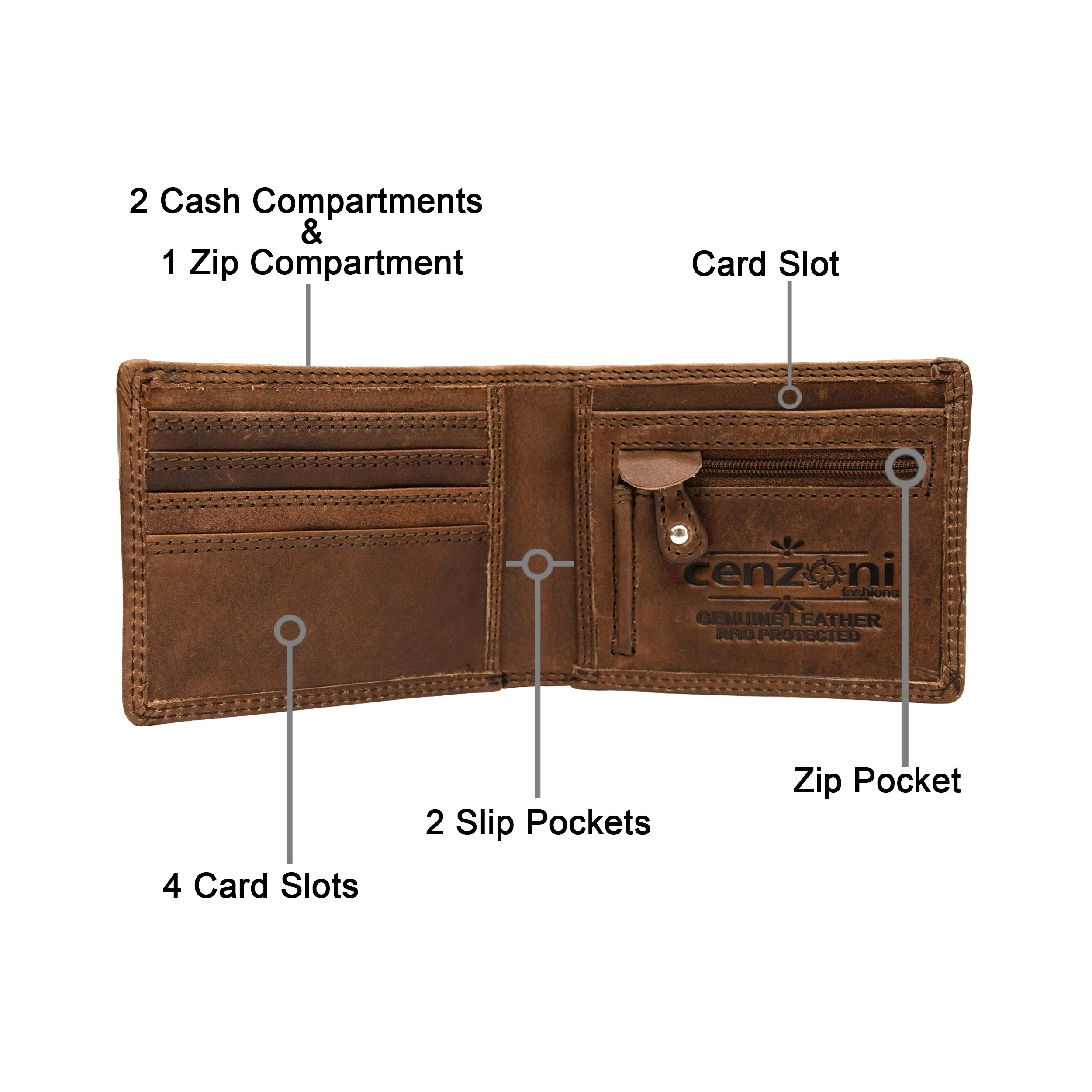 ZOP2021 ~ Men's Wallet