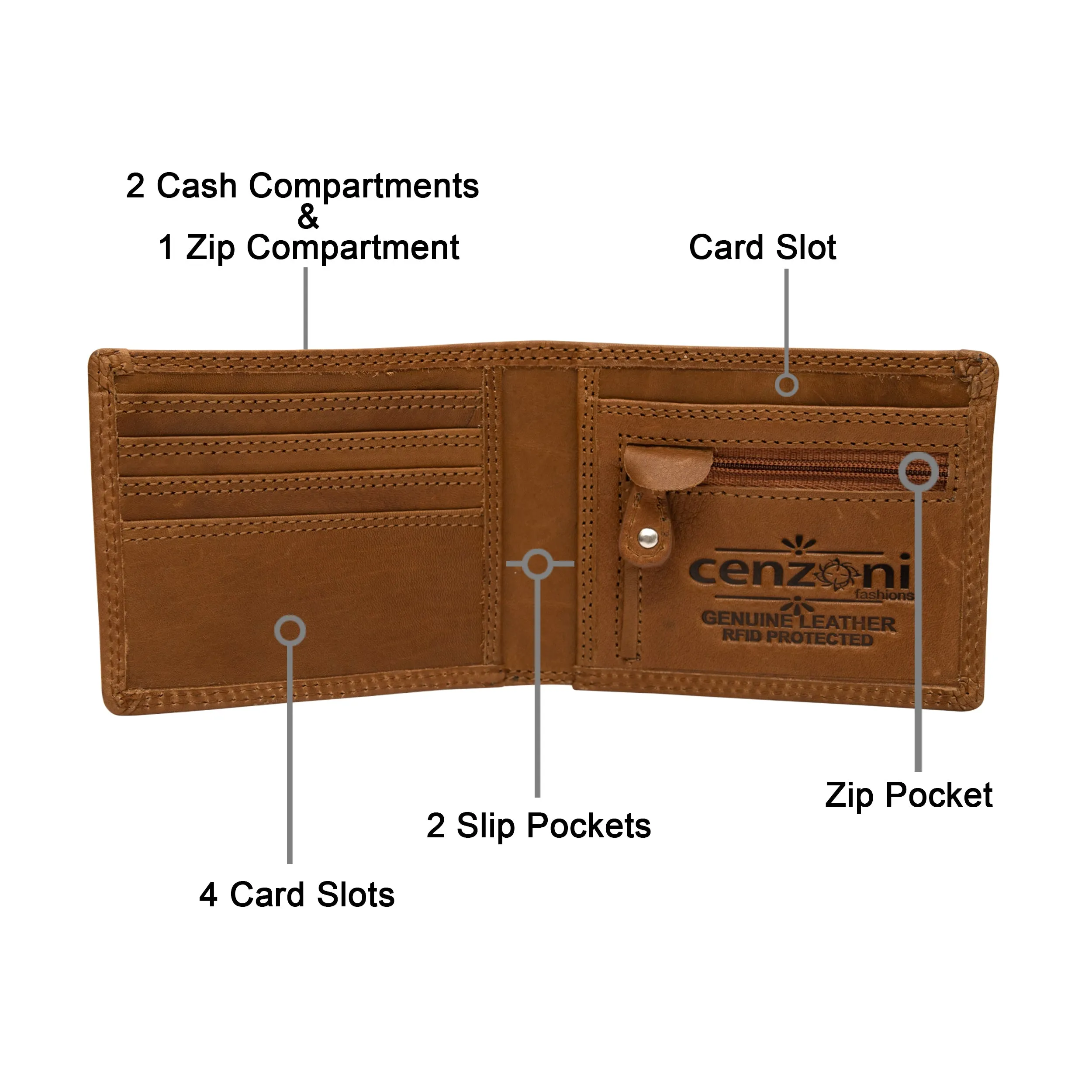 ZOP2021 ~ Men's Wallet